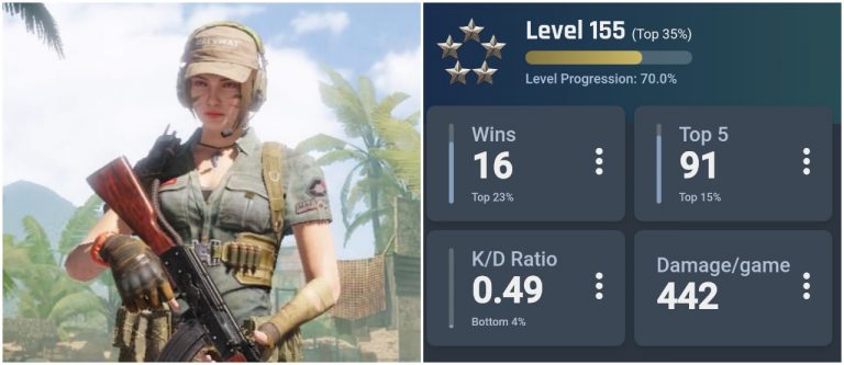 How to Use Call of Duty Tracker to Check Your Stats