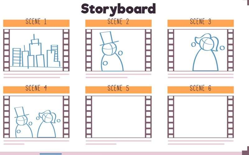 video storyboard template ppt