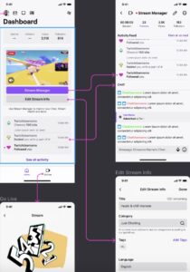 Twitch Stream Manager: 2 Things You Must-Know About! - Eklipse.gg Blog