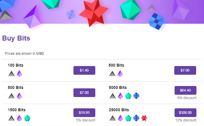 how much does twitch take from bits
