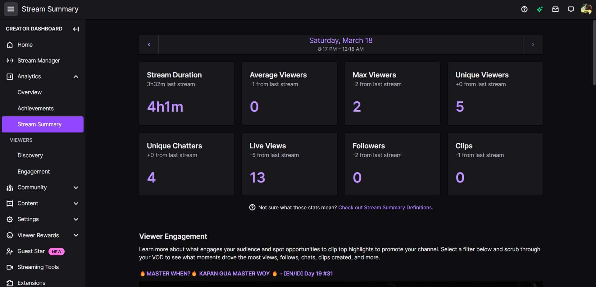 Understanding Twitch Analytics A Guide For Streamers Understanding Twitch Analytics A Guide For Streamers