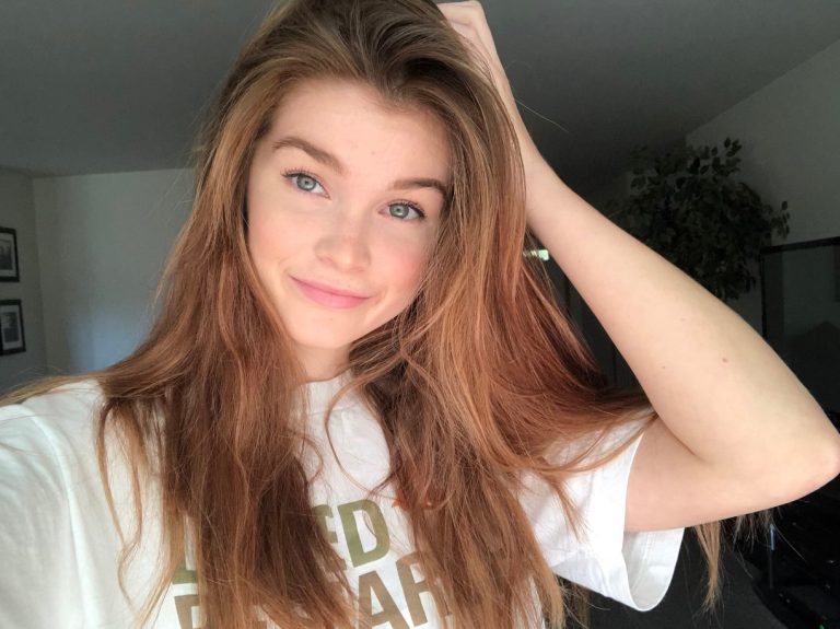 Most Popular 24 Female Twitch Streamer - Eklipse.gg Blog