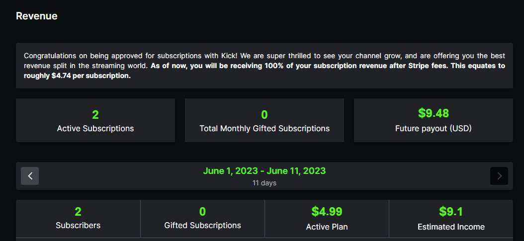 How to Become a Kick Affiliate? Earn Money as a Streamer - Eklipse.gg Blog